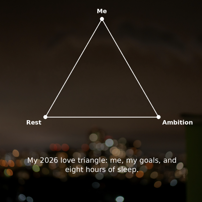 Diagram of a self-care love triangle labeled Me, Rest, and Ambition with a caption about 2026 and eight hours of sleep over a blurred night city background.
